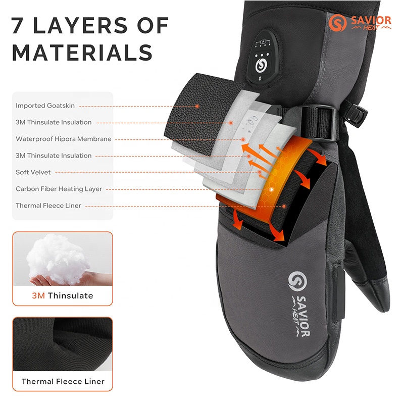 Nieuw binnen: waterdichte, war - Ski Glove Waterproof recensie en prijs